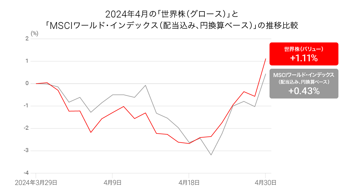 graph 5@2x-20240508-012146