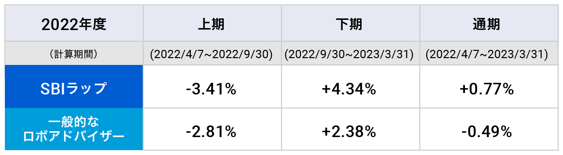 graph@2x