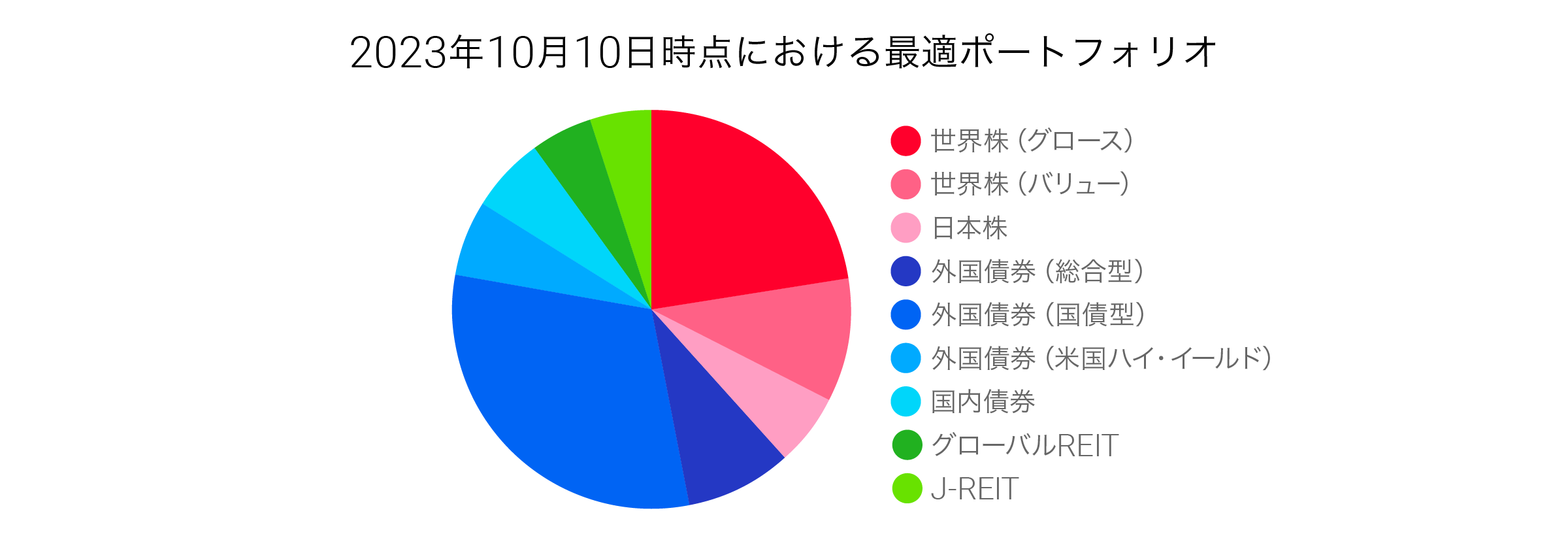 graph 4@2x-20231107-075340