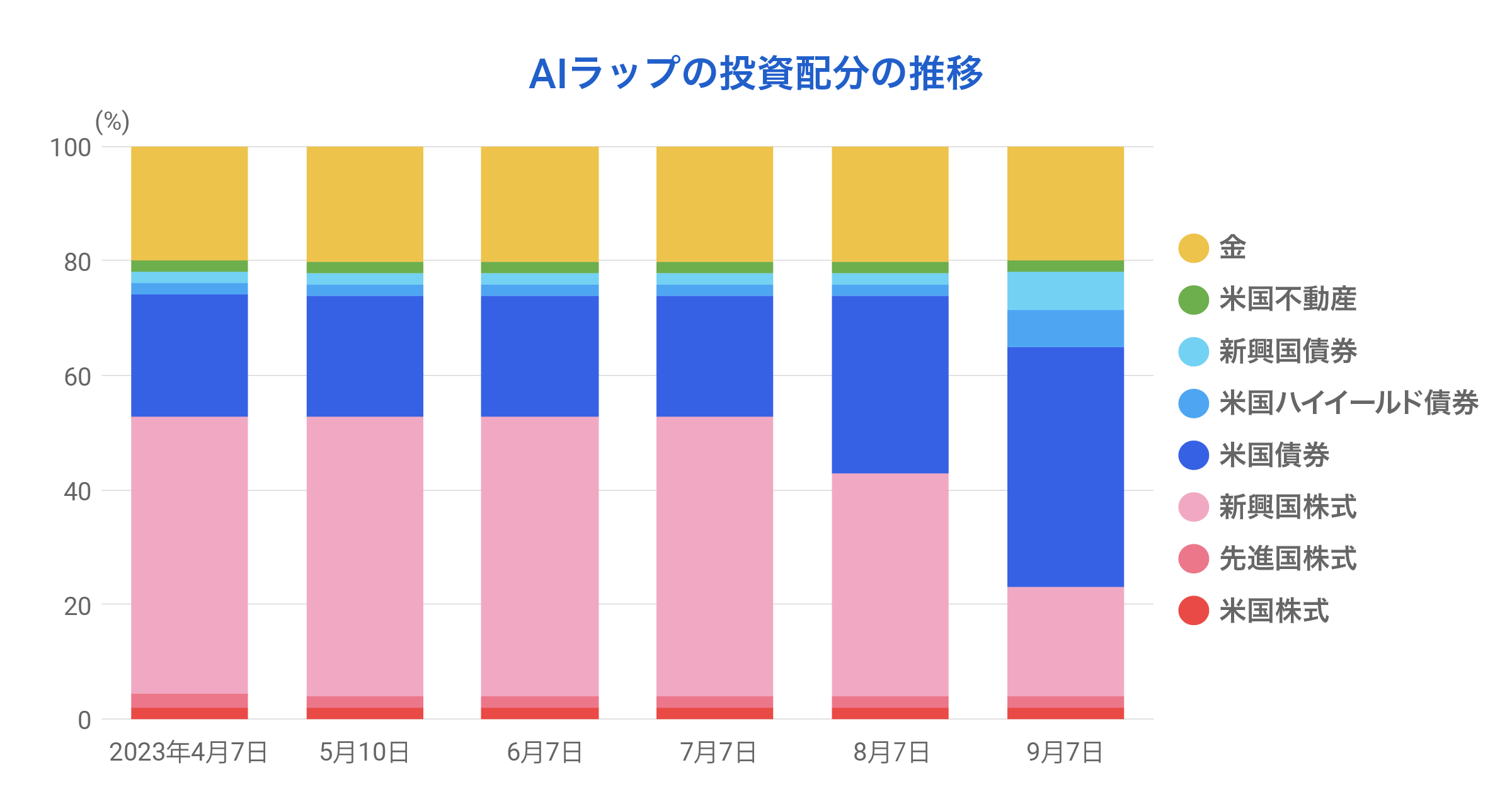 03 graph 2@2x-20231017-011531