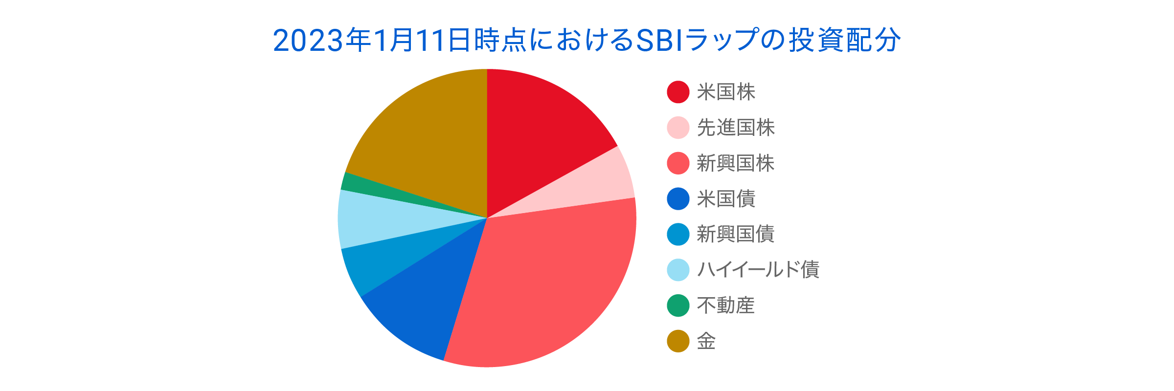 graph 2@2x