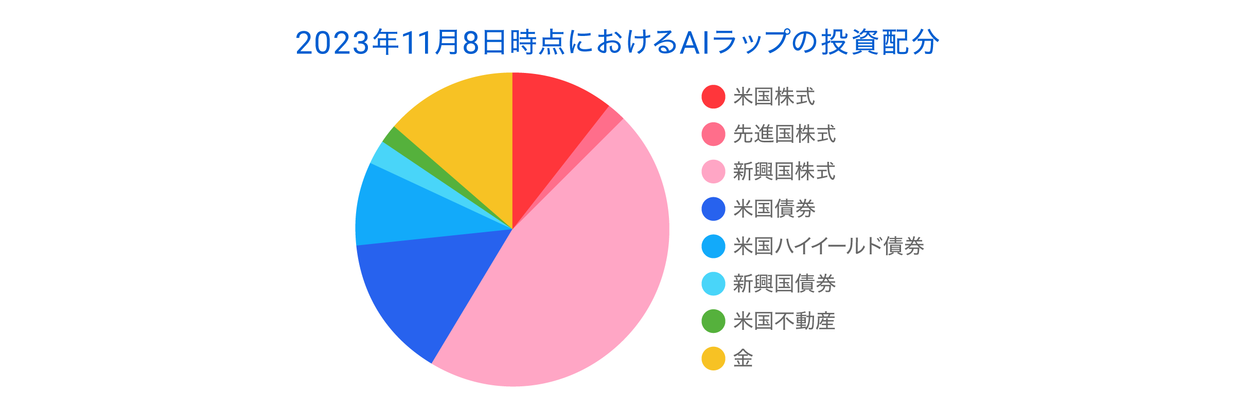 graph 3@2x (6)