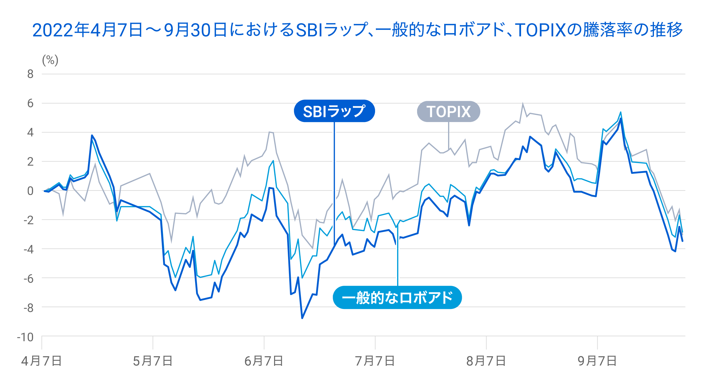 graph 1@2x