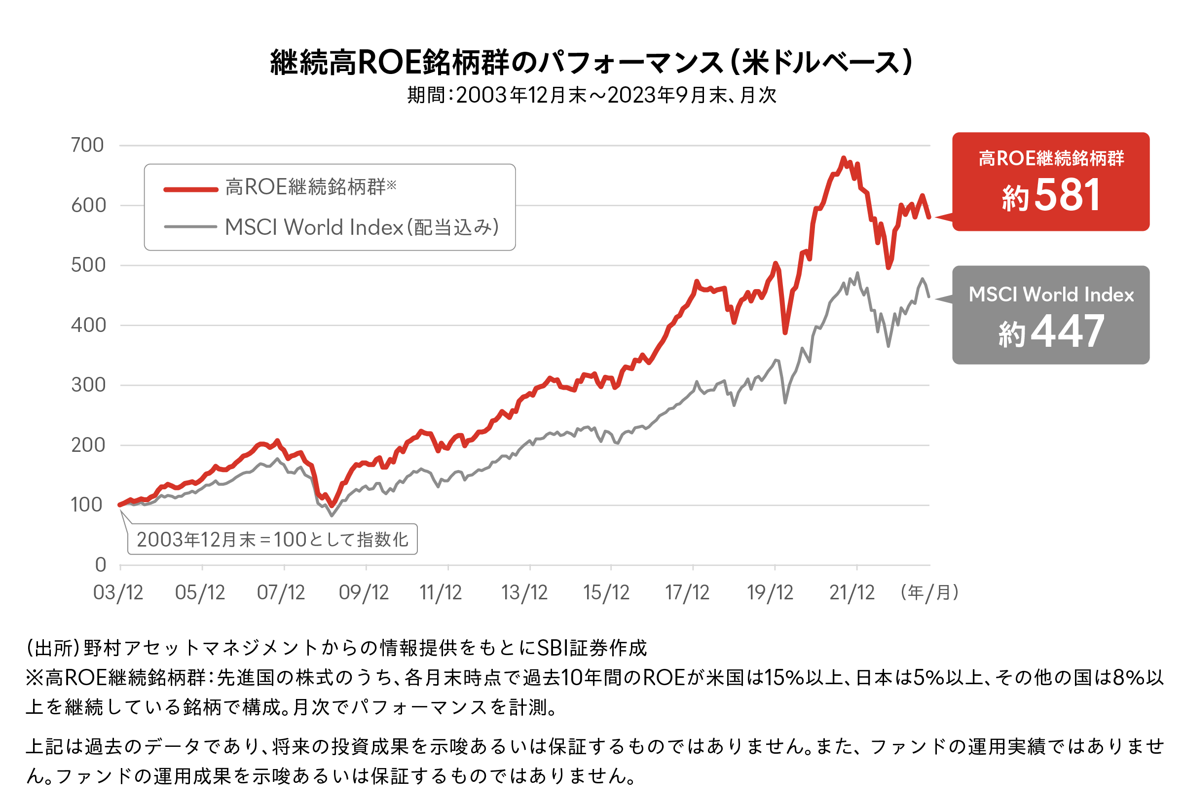 graph-5@2x