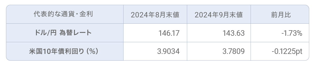 202409tableex