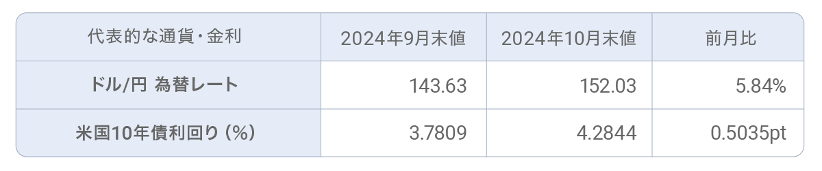 202410tableex