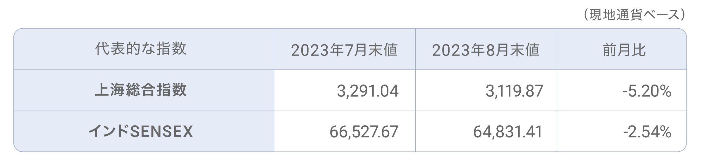 table ec@2x