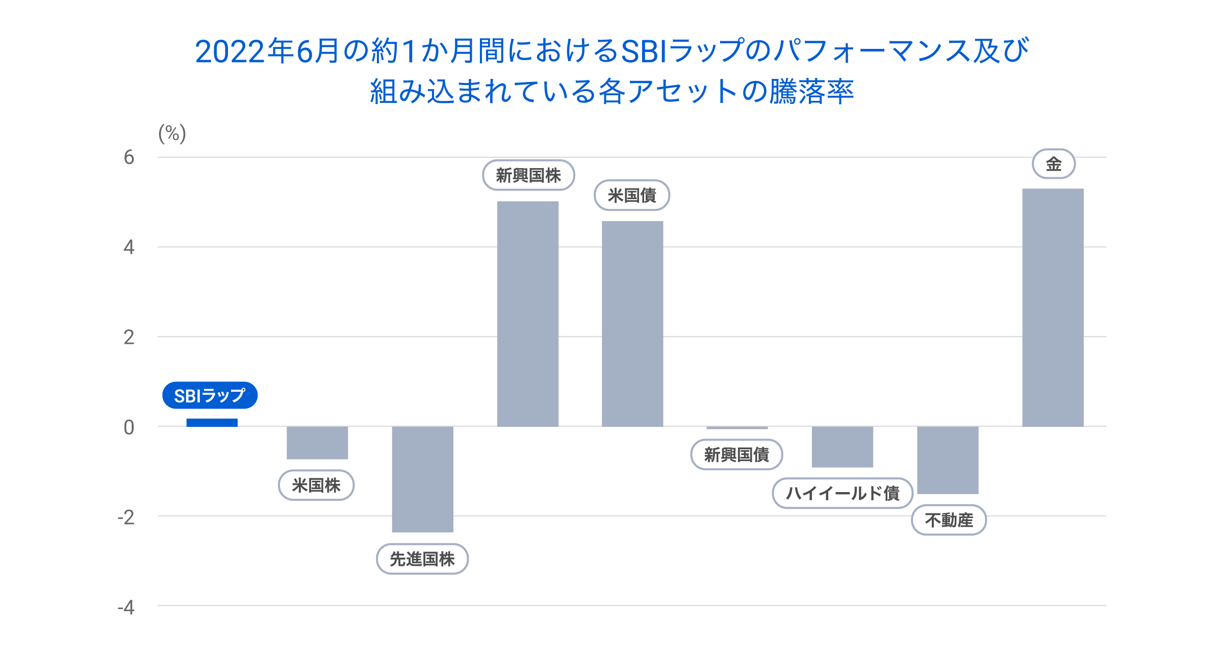 graph 4@2x (1)