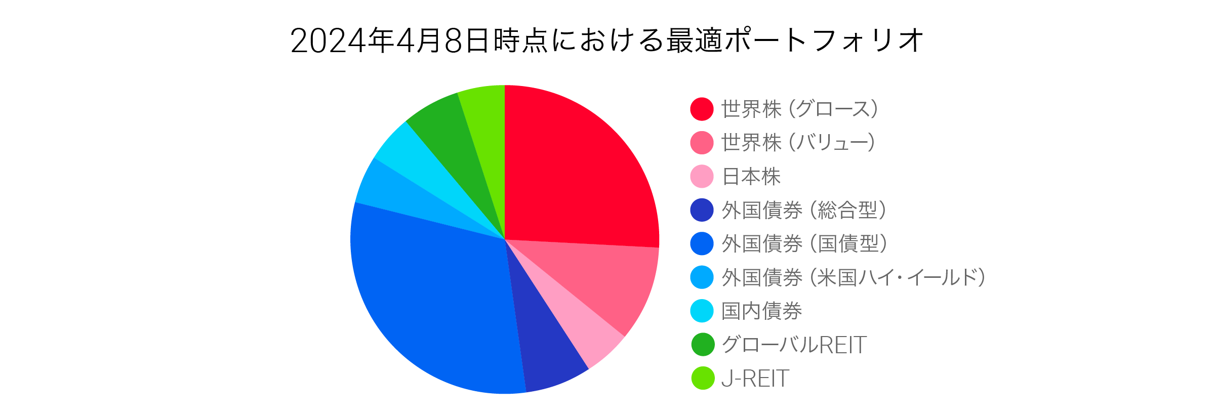 graph 3@2x-20240507-075509