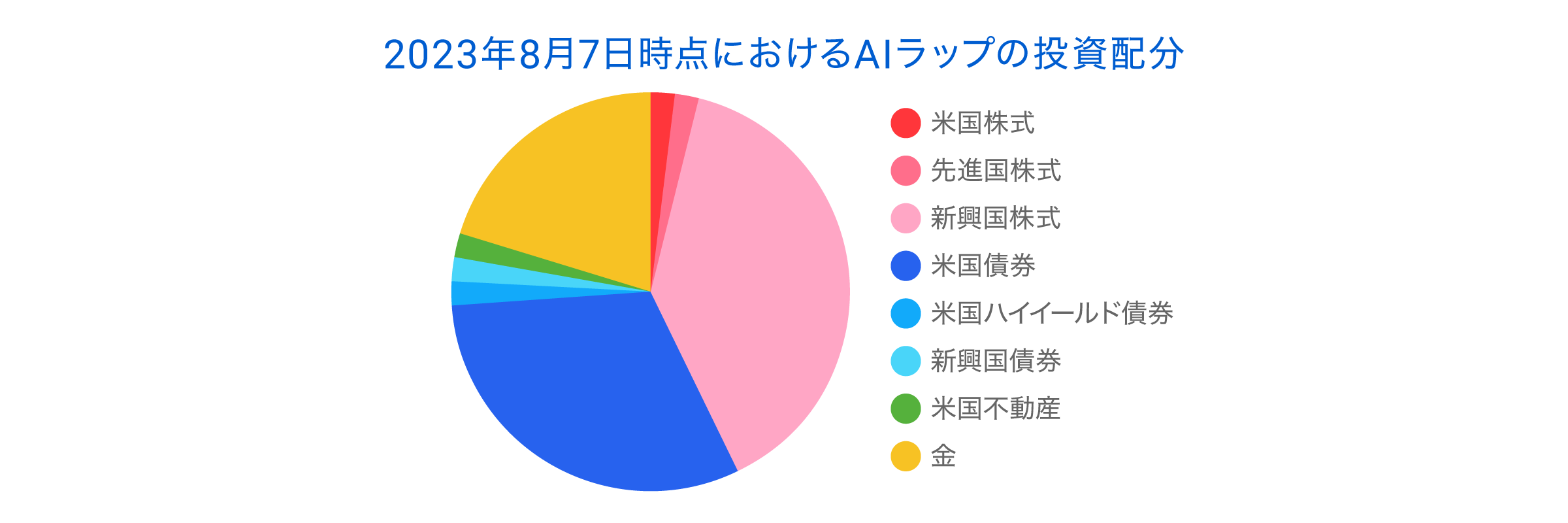 graph 3@2x (2) (1)