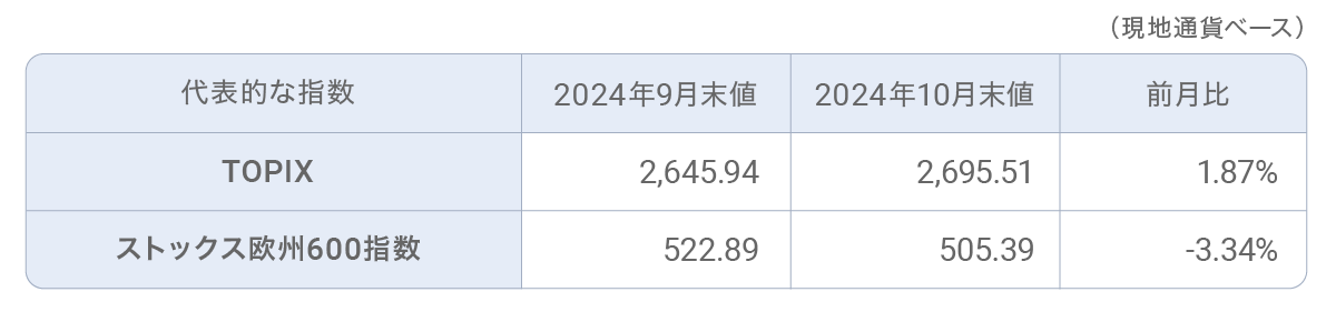 202410tabledc