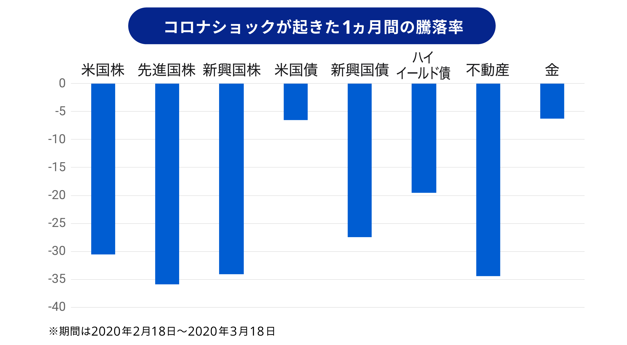 05 graph 4@2x