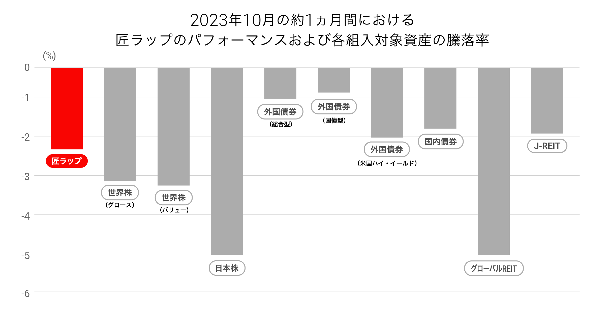 graph 2@2x-20231005-075432 (1)