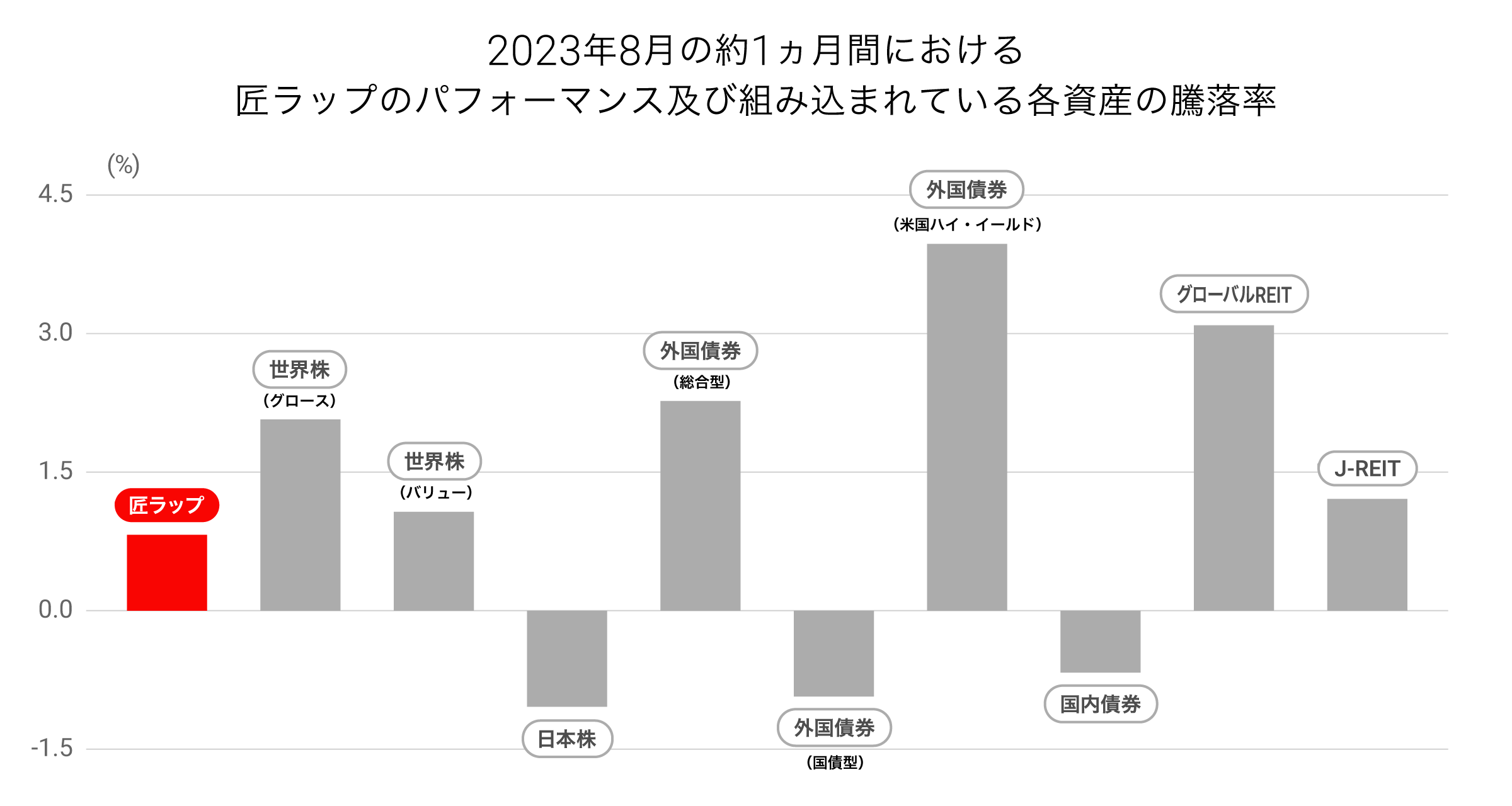 graph 2@2x (3)