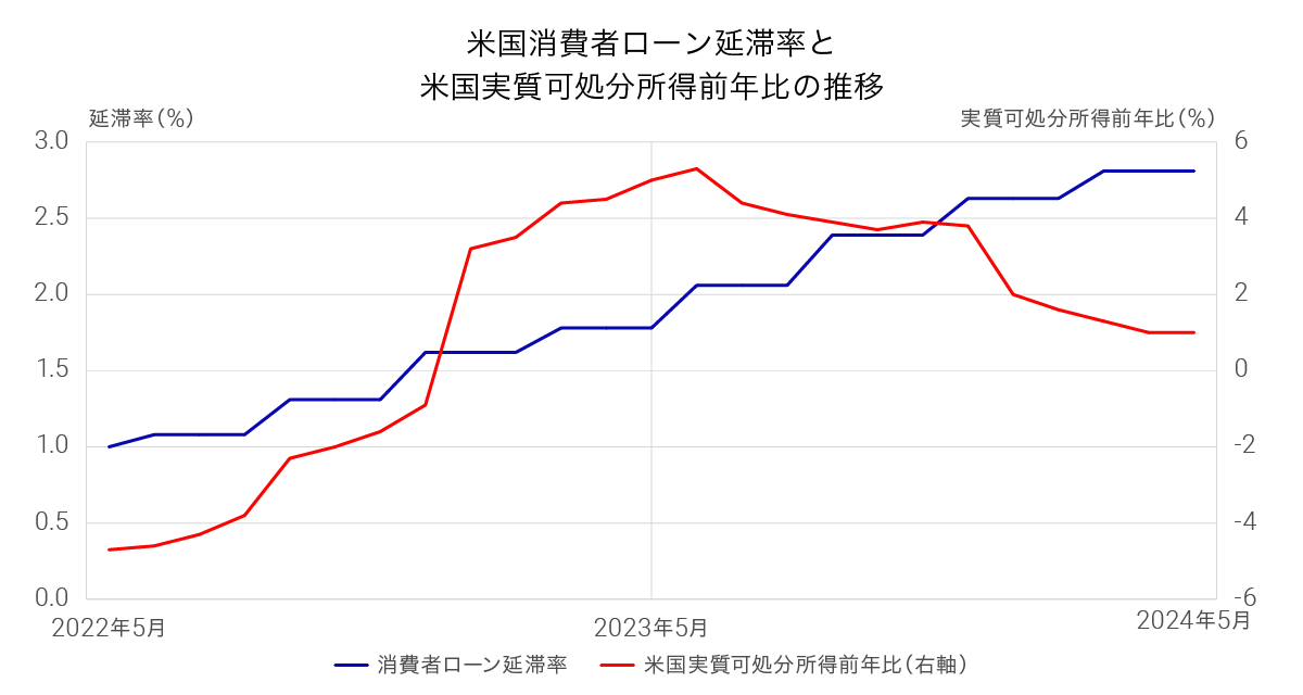 graph 1-20240724-101633