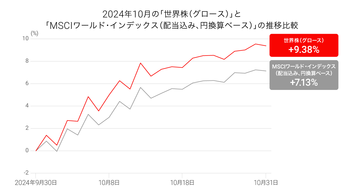 202410takumigraph05