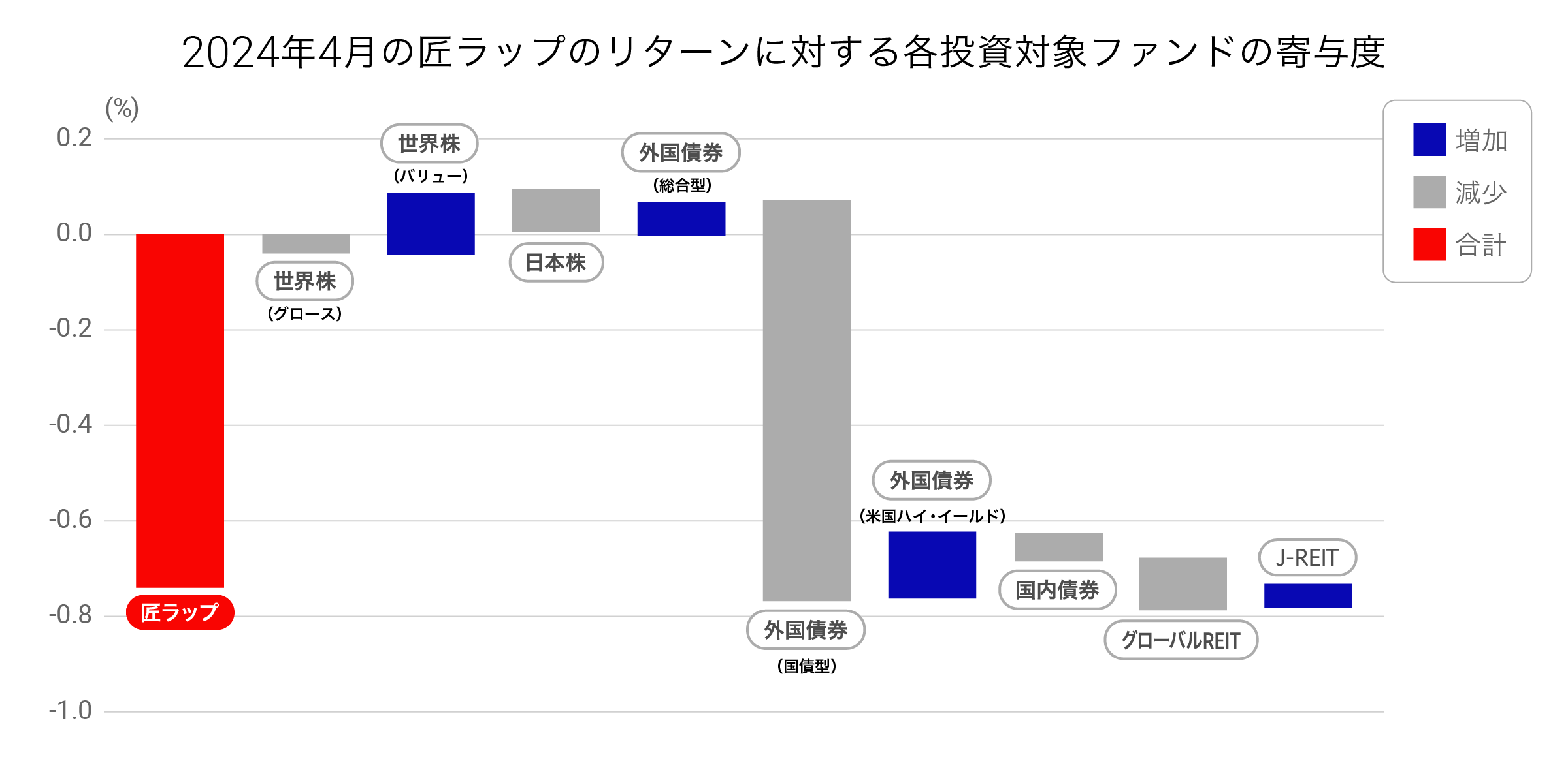 graph 4@2x-20240508-012134