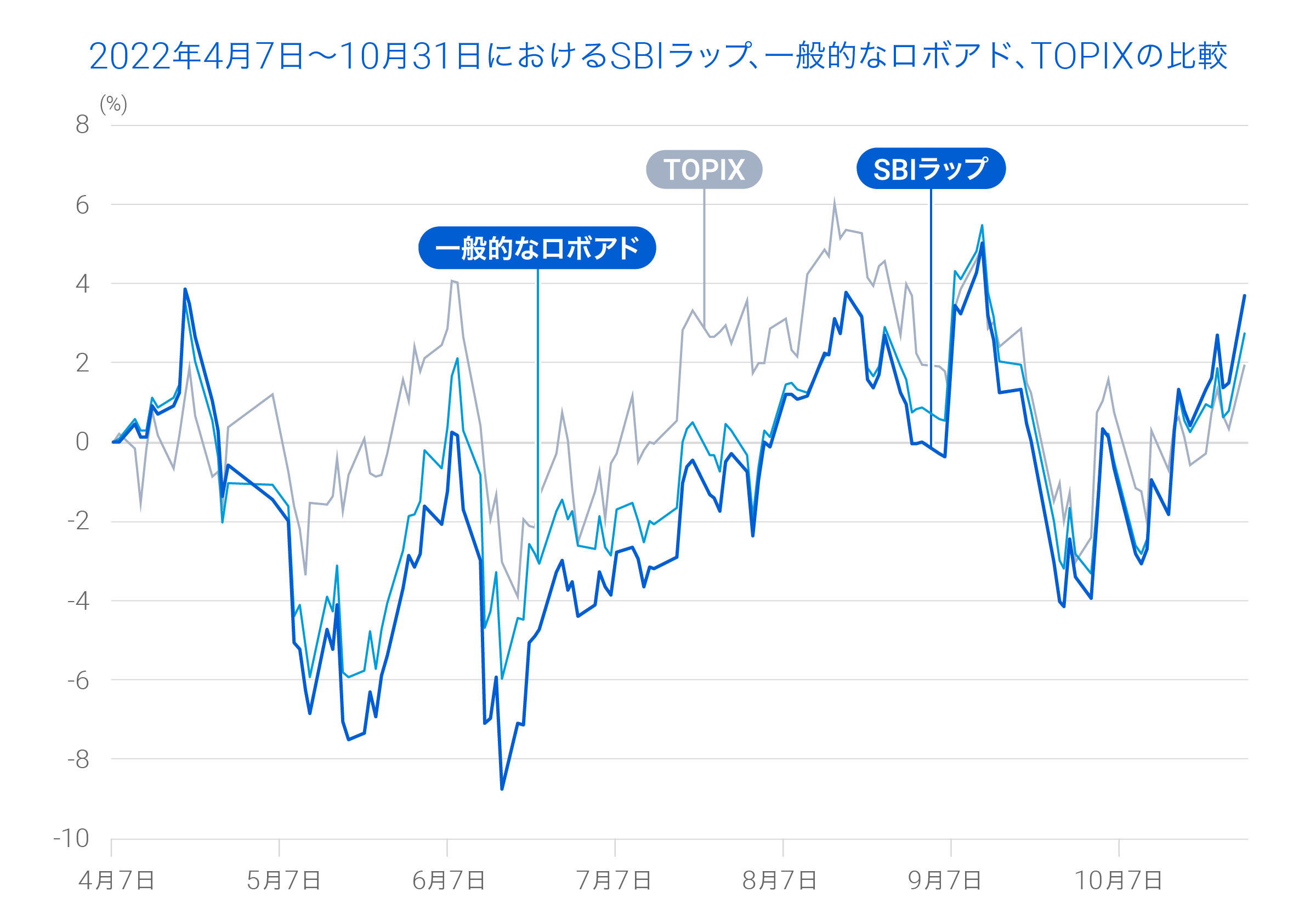 02 graph 1@2x v3