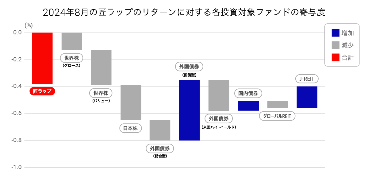 graph 4-20240906-011536