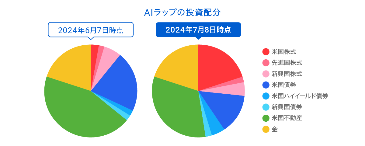 graph 3-20240802-024317