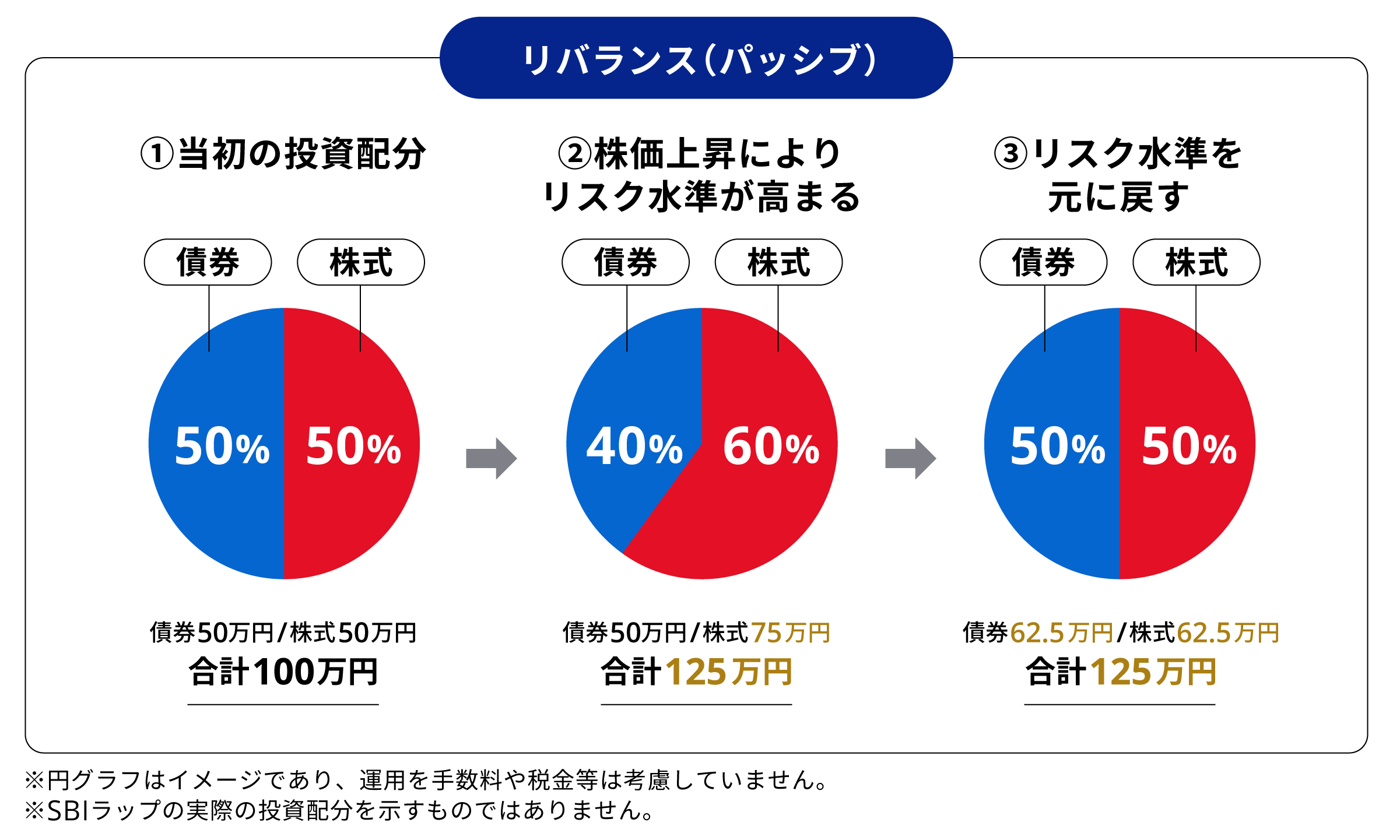 02 graph 1@2x