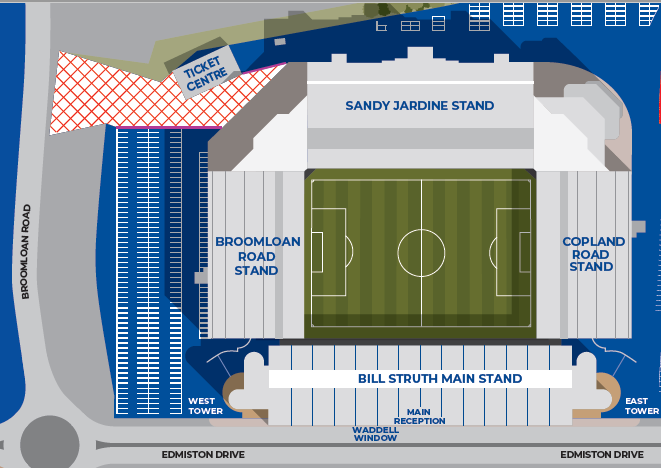 Ibrox Stadium - The Stadium Guide