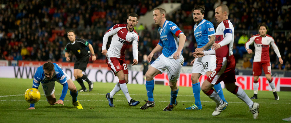 St Johnstone 1-1 Rangers | Rangers Football Club