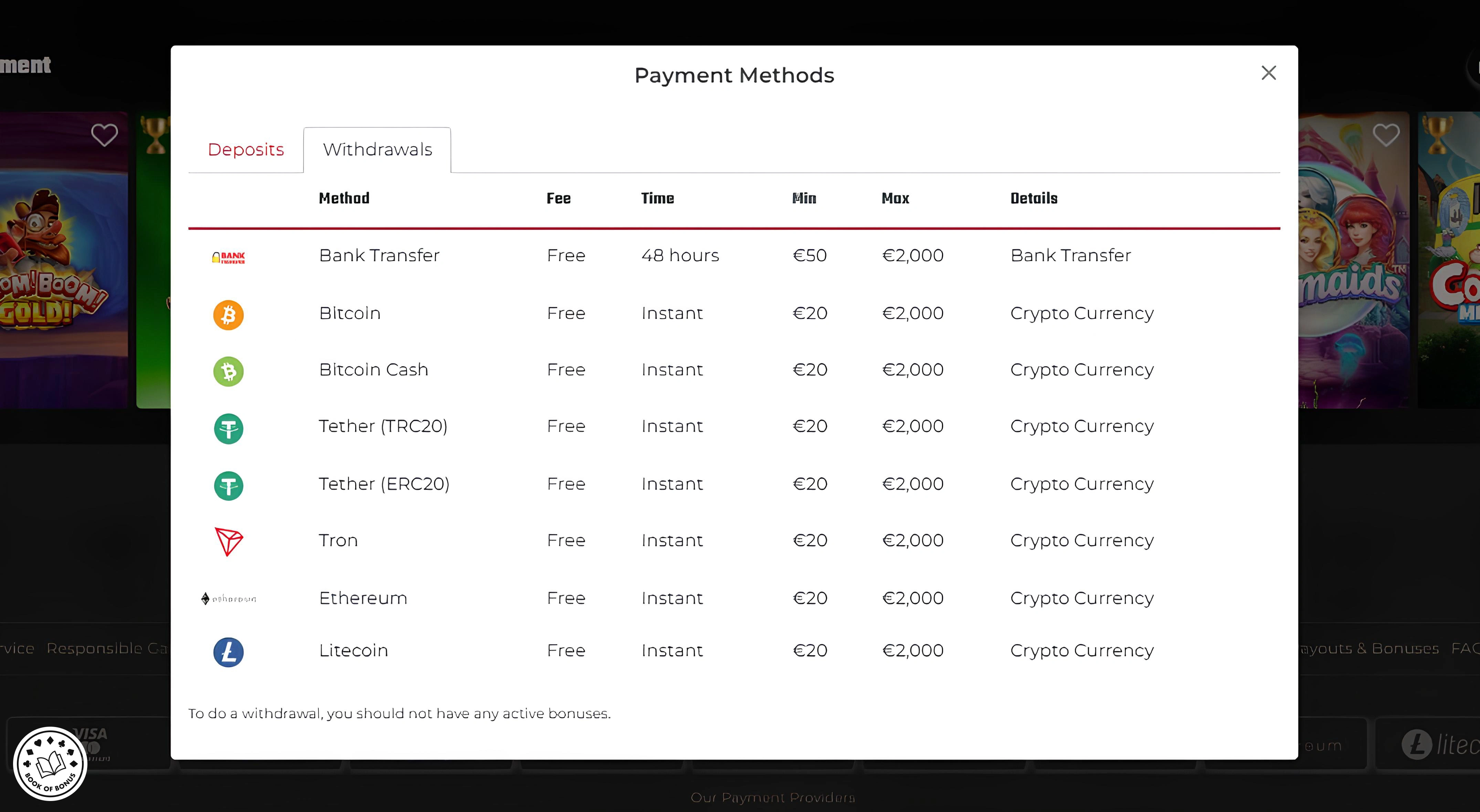 casino fatboss withdraw