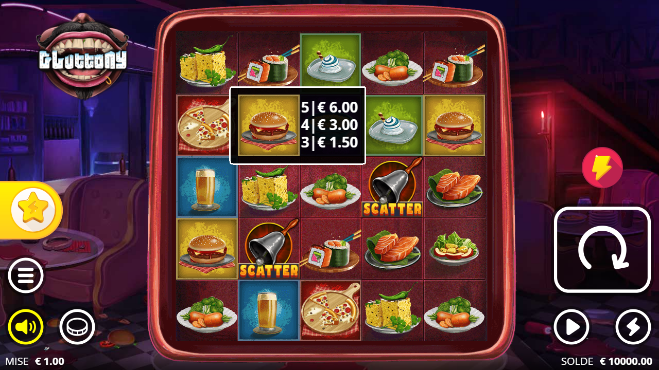 Gluttony slot