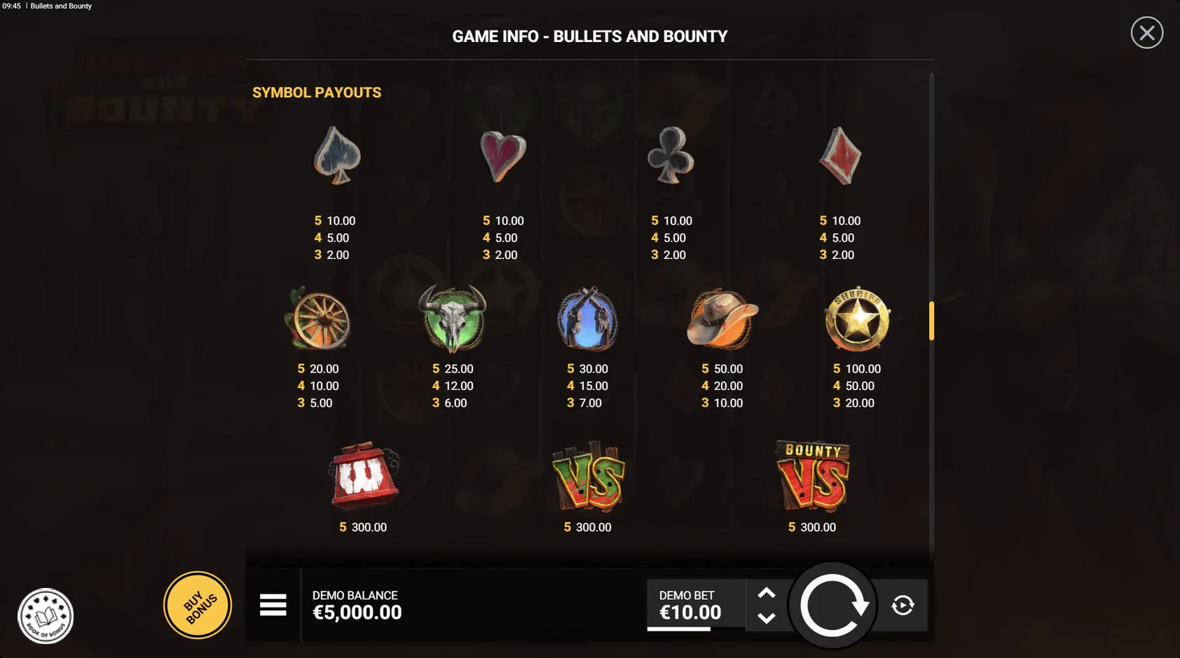 bullets and bounty symboles