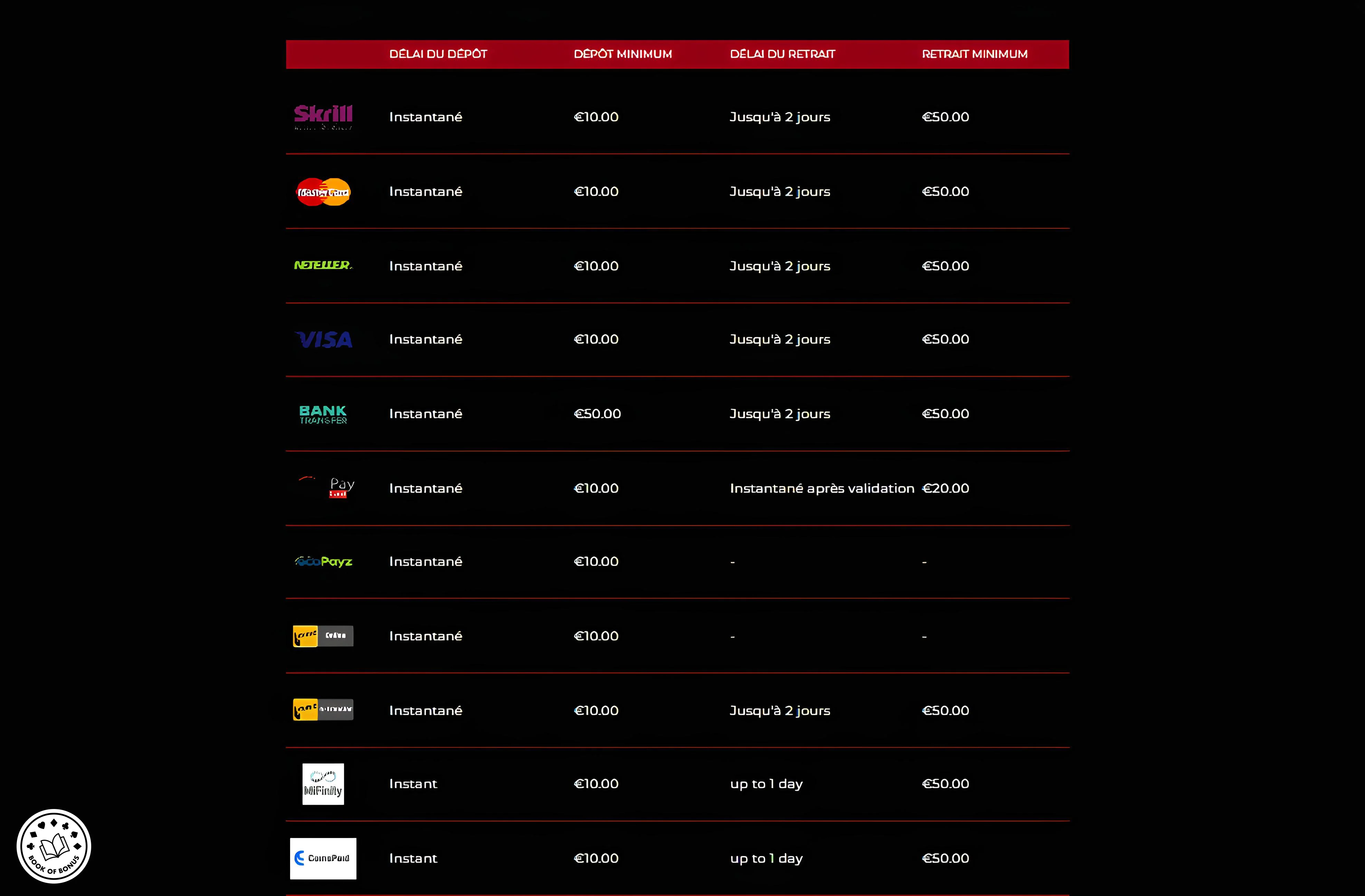 casino nevadawin deposit