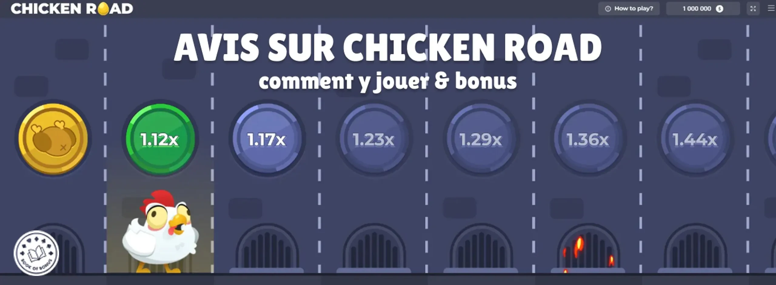 avis chicken road