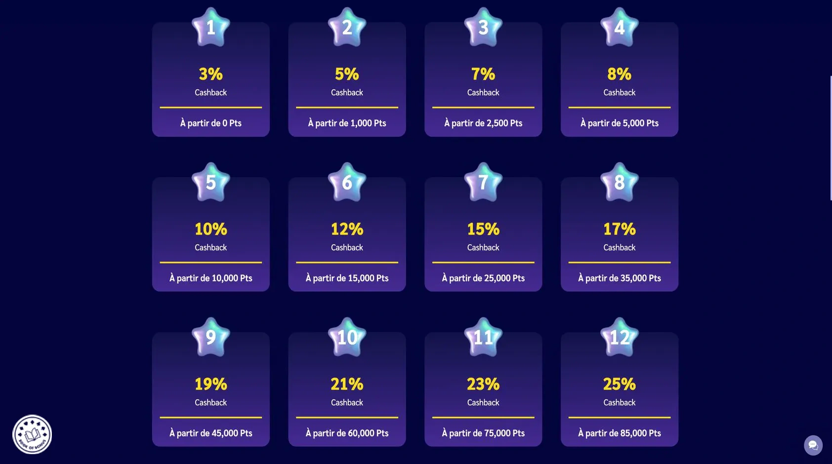 shiny wilds cashback