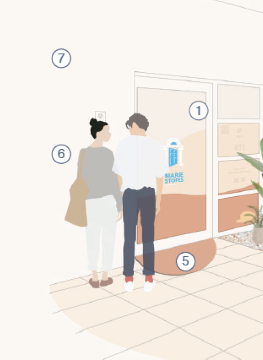Marie Stopes_sexual health clinic_drawing