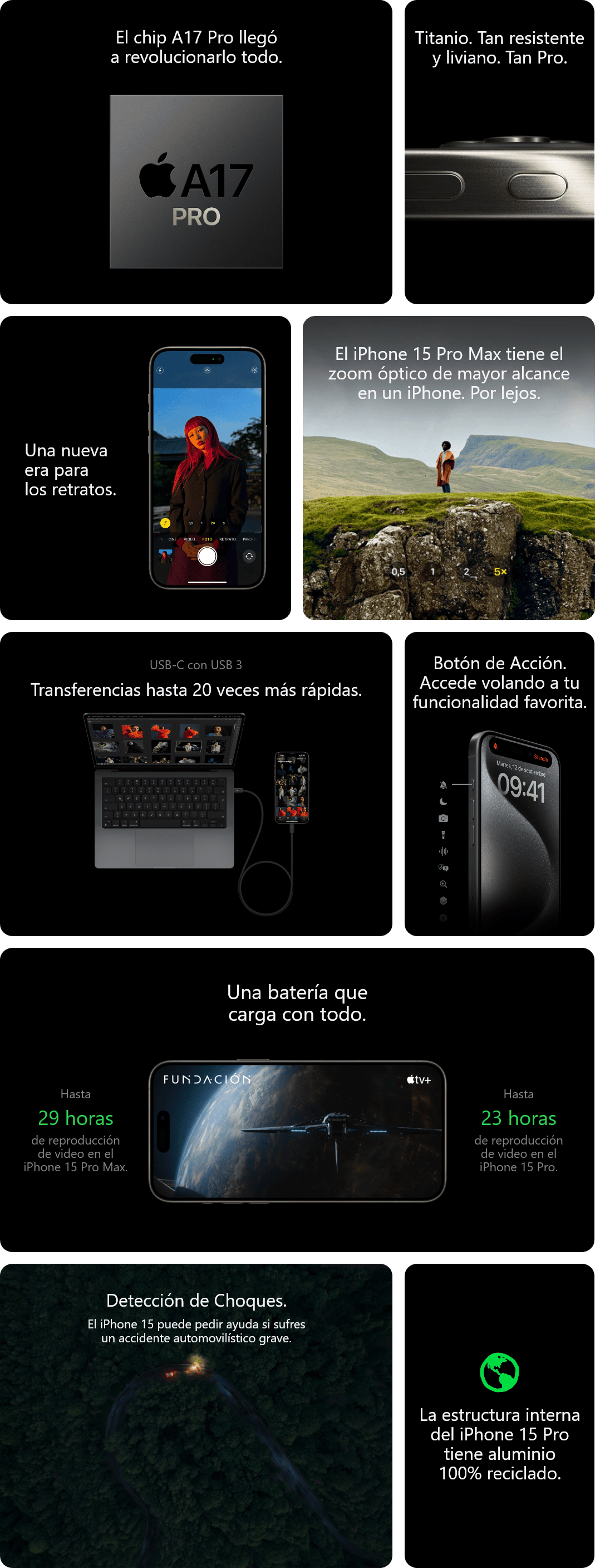 Especificaciones iPhone 15