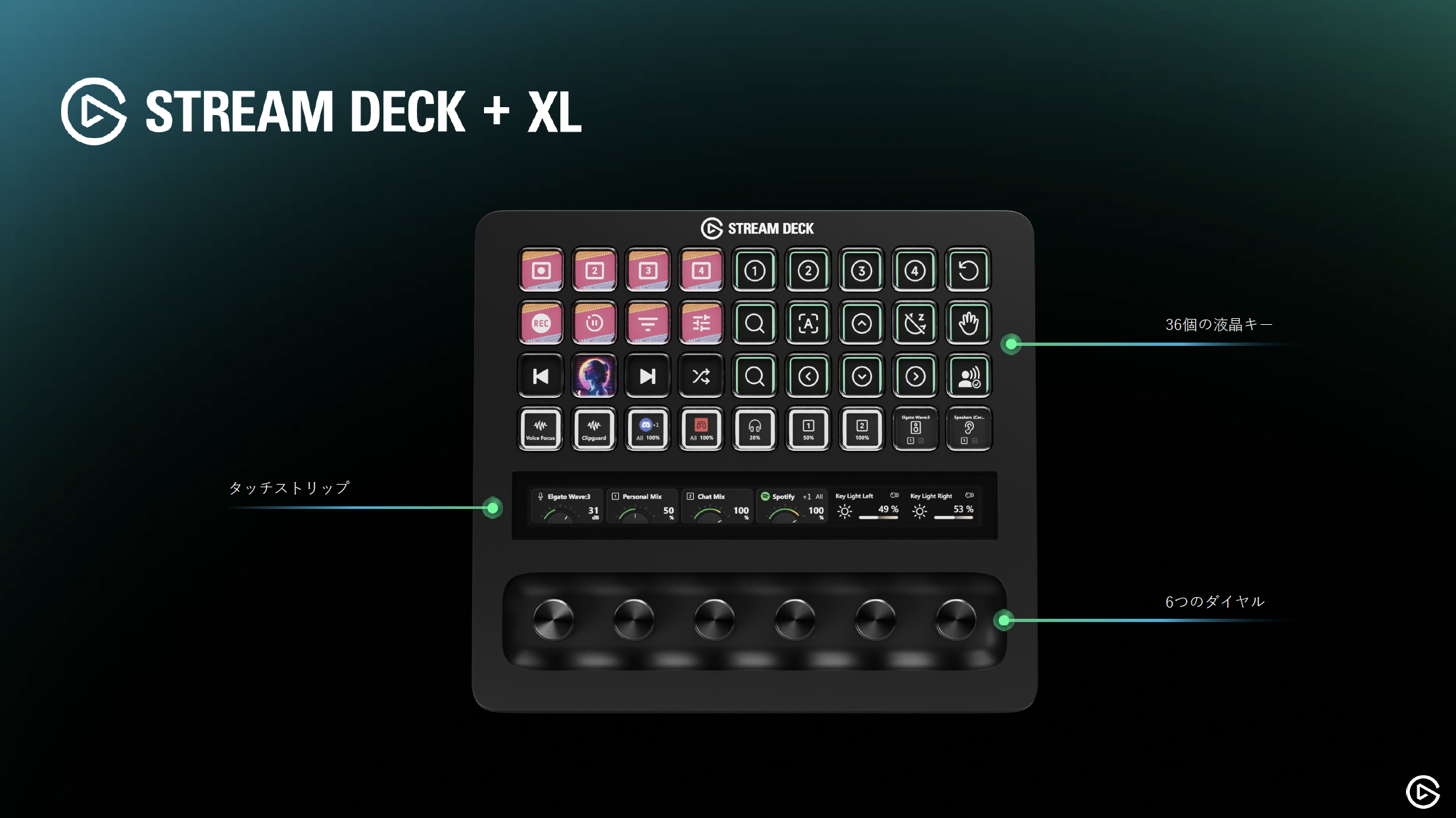 Stream Deck + XL