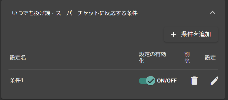 1つの設定パネル