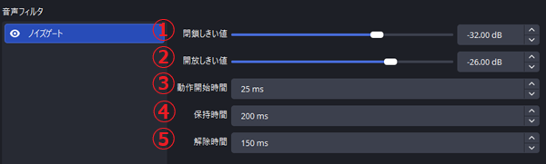 1-ノイズゲートの役割