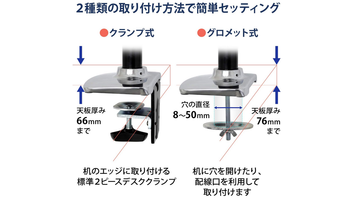 20250830 9-固定方式