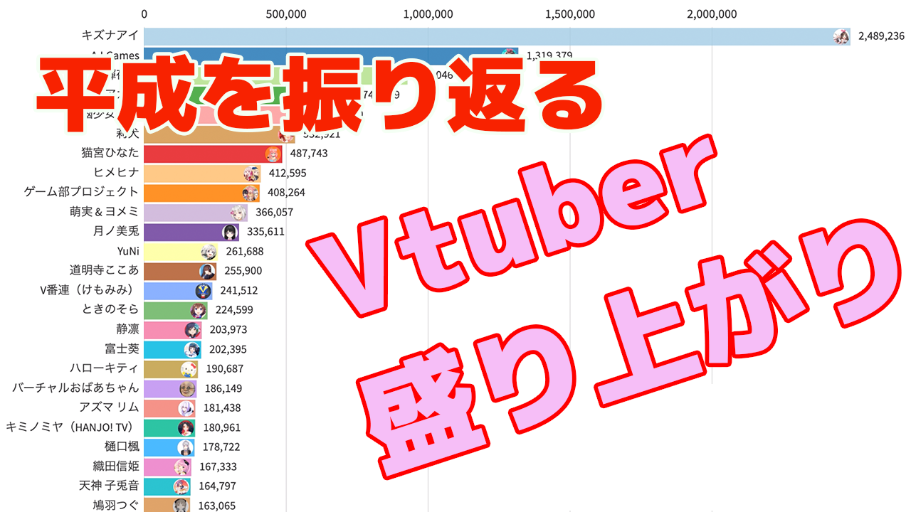 vtuber-sumnail
