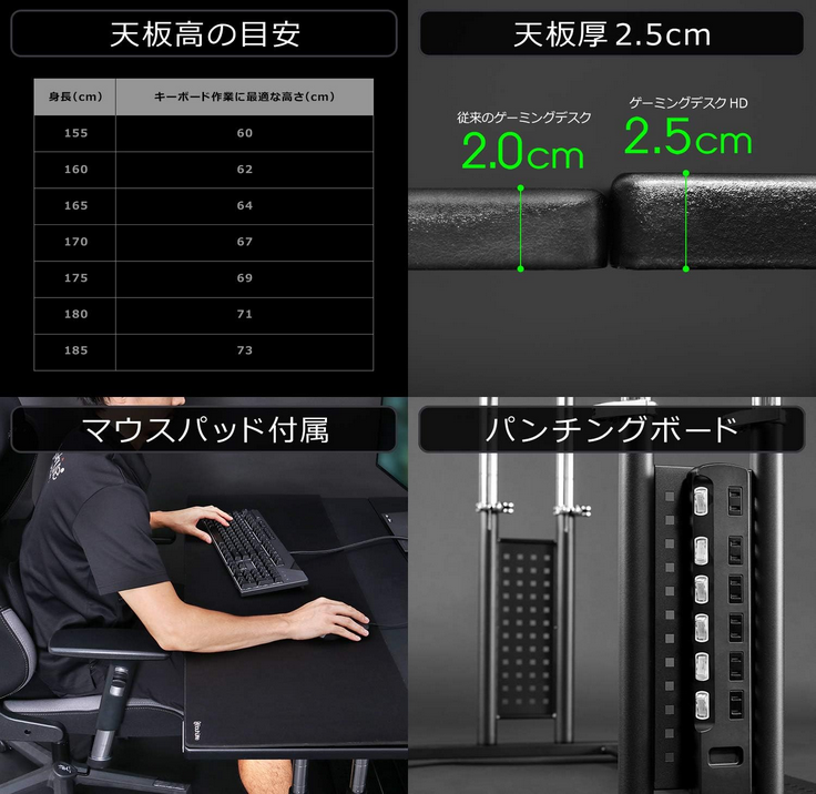 20251031 2-天板厚