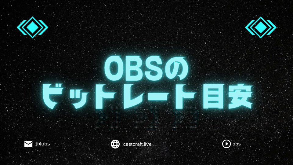 OBSのビットレート目安