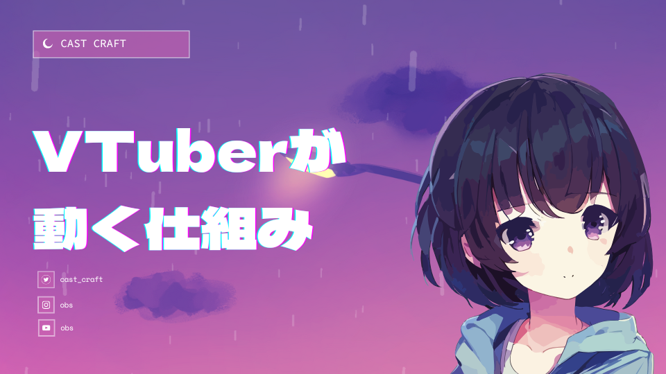 VTuberが動く仕組み