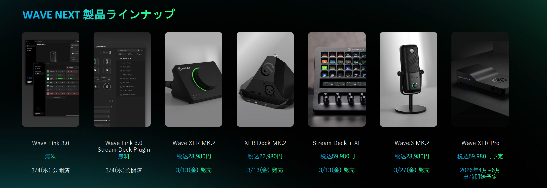 Wave Next 製品ラインナップ・発売日