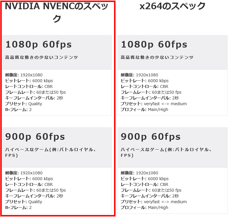 6-ビットレート設定手順④