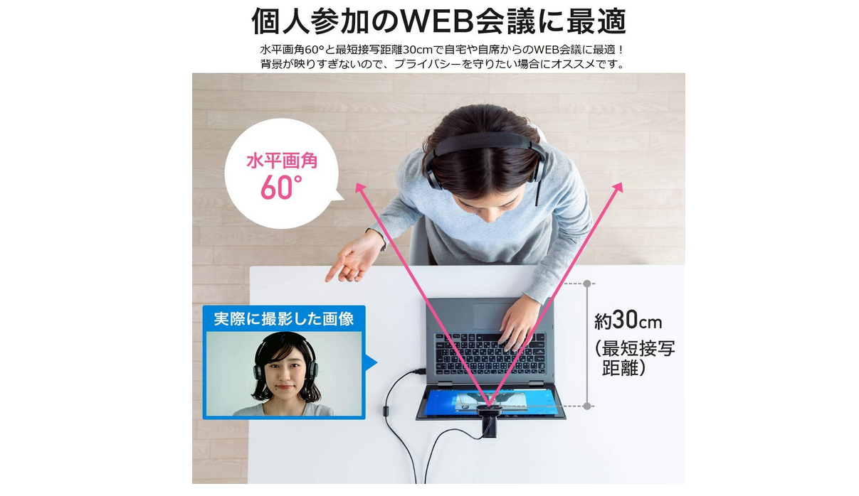 20251029 2-挟角カメラ