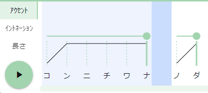 7 単語の分離結合