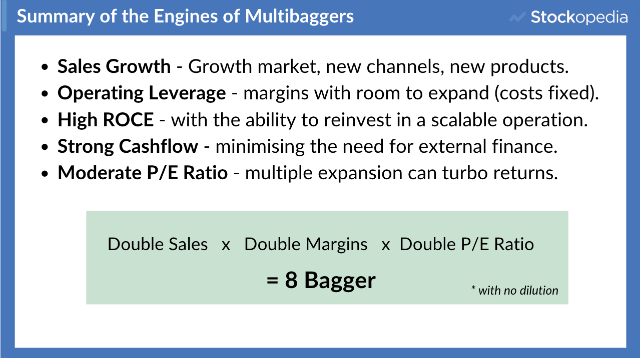 Multiple Expansion - the amplifier of share price returns