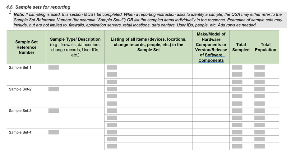 Sample Sets List in ROC Template