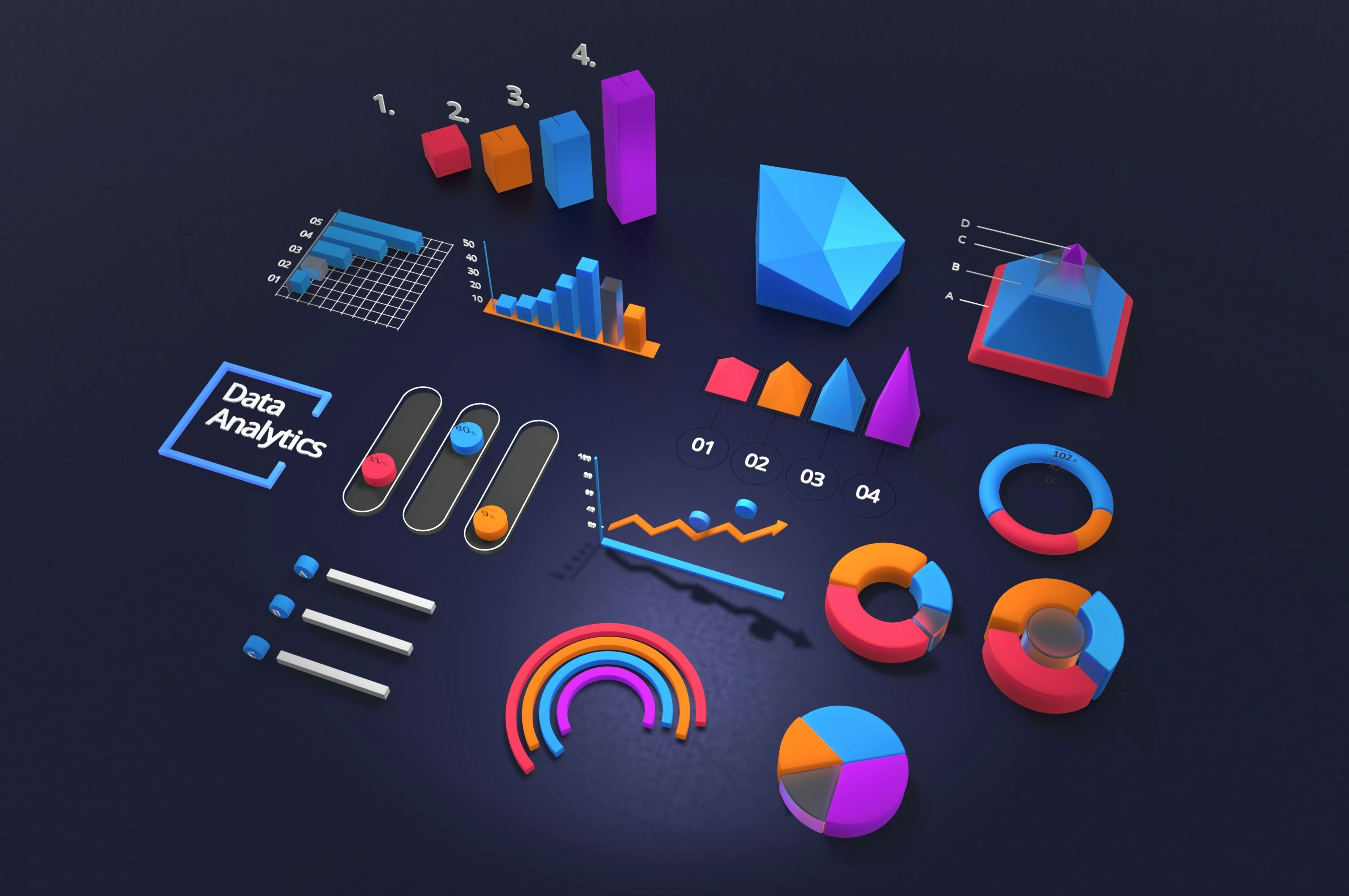 data graphs